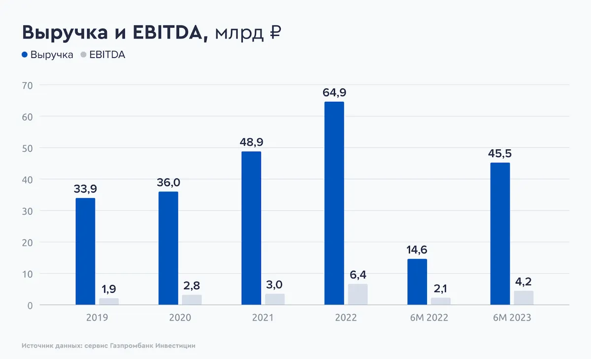 MTIwMA.webp