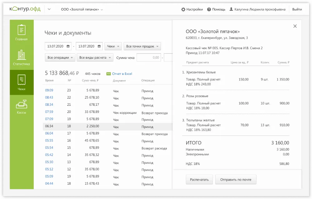 Платформа офд адрес отправителя чеков. Отчет из ОФД. Отчет оператора фискальных данных. ОФД отчет по кассе. Отчет оператора фискальных данных как выглядит.