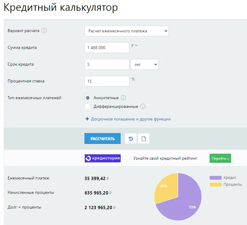 Кредитный калькулятор по сумме ежемесячного платежа