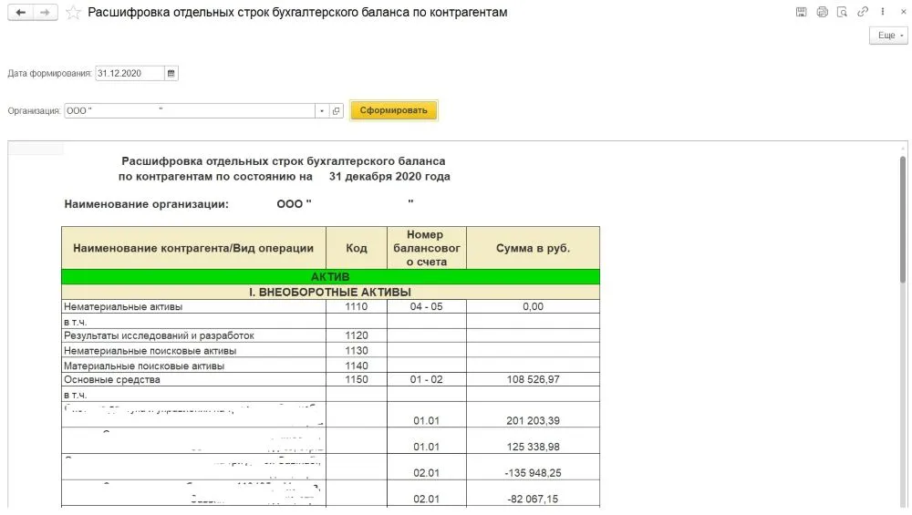 Бухгалтерские расшифровки. Бухгалтерская расшифровка. Расшифровка дебиторской задолженности в балансе. К/А расшифровка Бухгалтерия. До в бухгалтерии расшифровка.