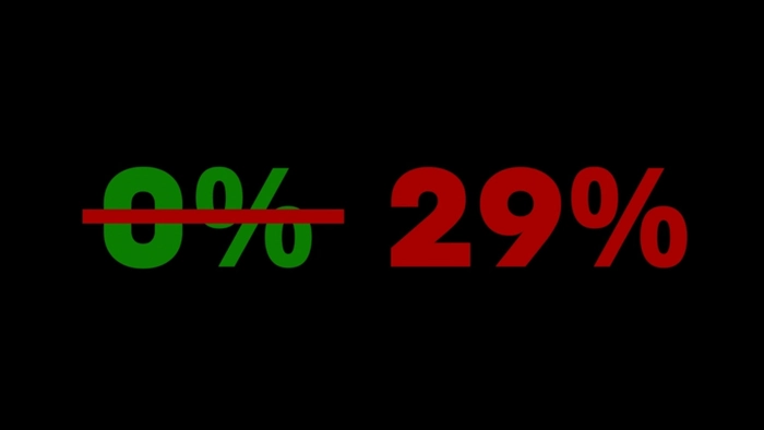 Тинькофф предлагает беспроцентную рассрочку… под 29% годовых!