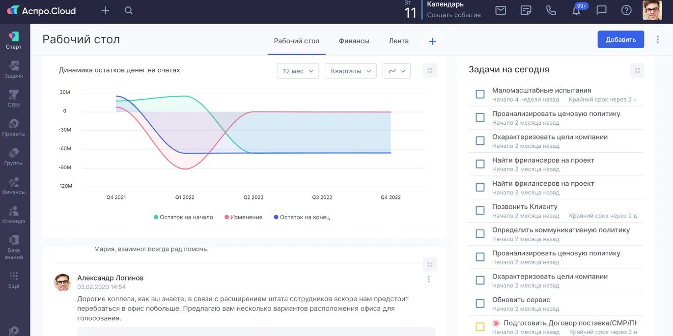 Обзор CRM-систем для бизнеса 2022-2023. Интерфейс, фичи, реальные кейсы и  отзывы