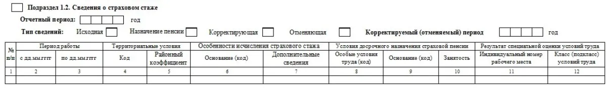 Отчет ефс 1 вместо сзв стаж. Отчетные формы. Ефс1 новый отчет. ЕФС-1 отчет 2023 бланк.