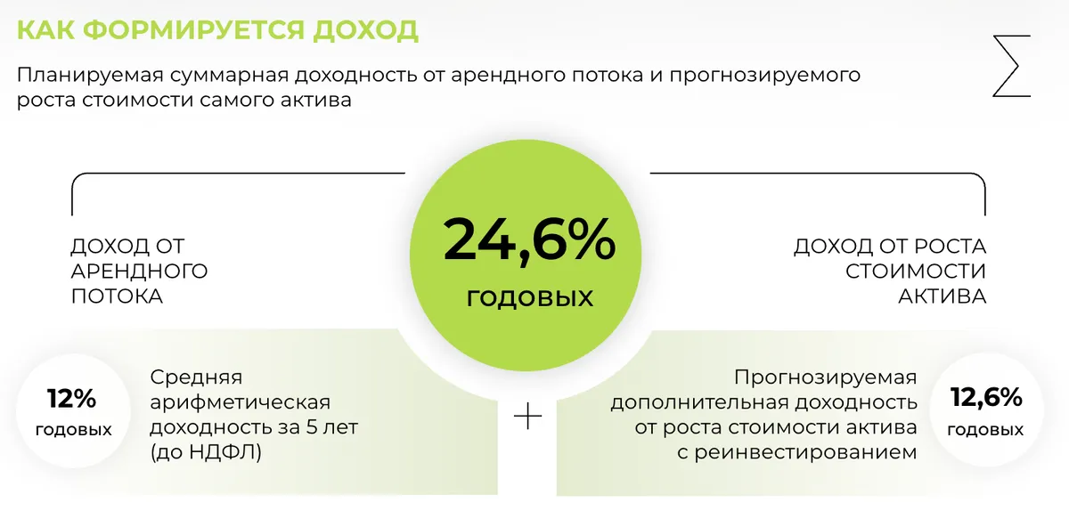 photo photo