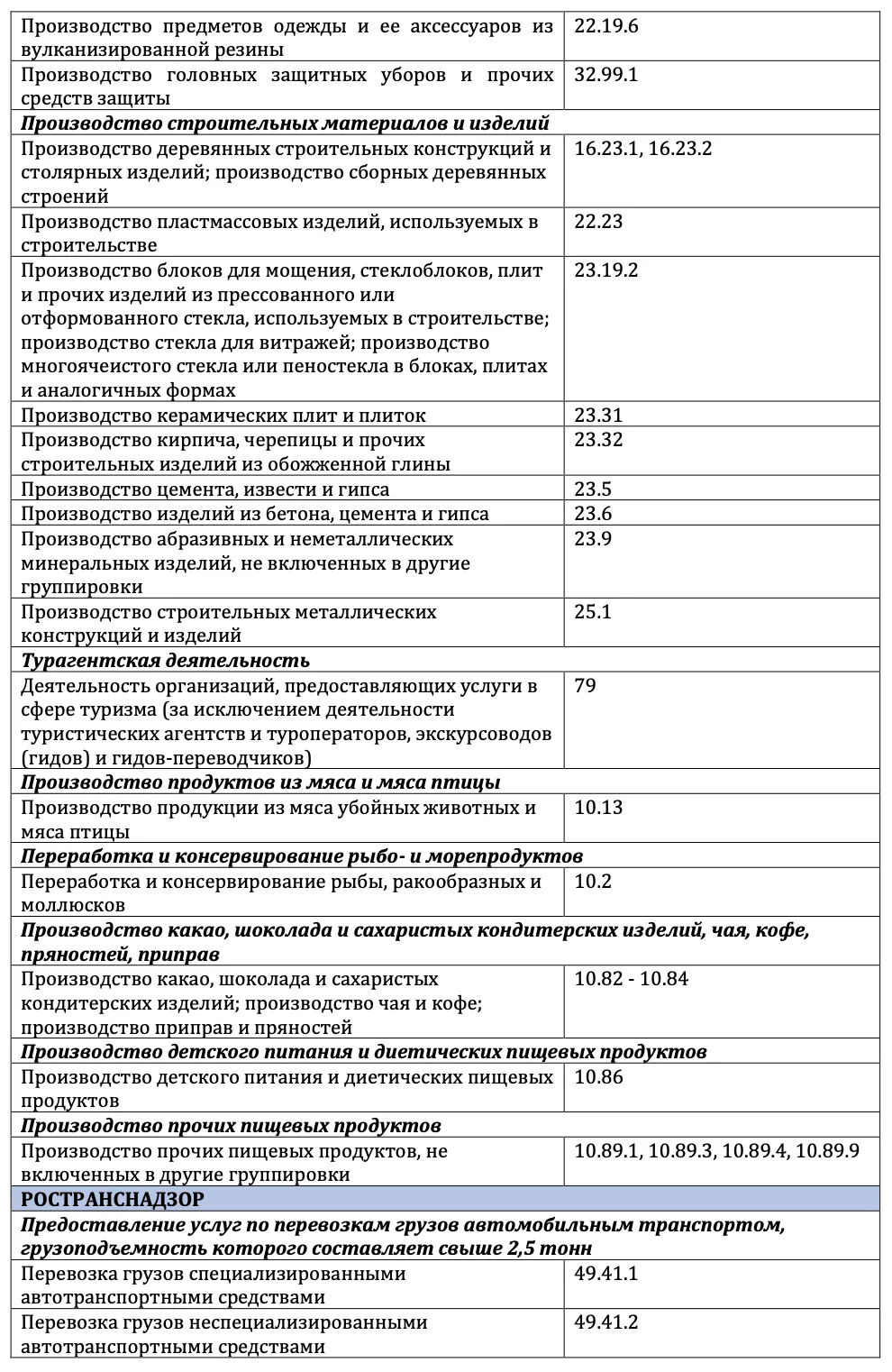 Вырастут штрафы за ведение бизнеса без уведомления государства Вырастут штрафы за ведение бизнеса без уведомления государства