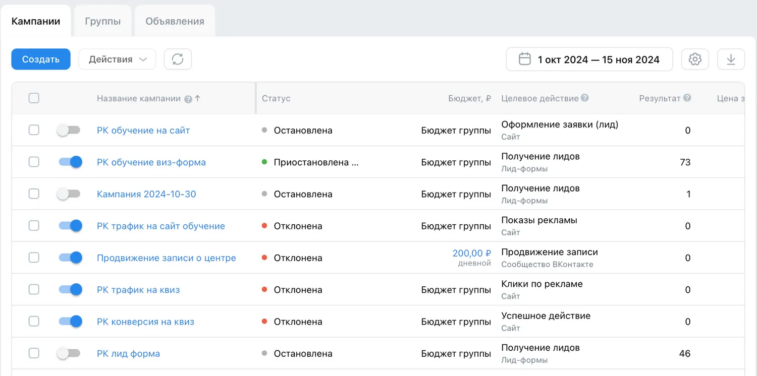 Как я обошёл модерацию и снизил стоимость заявки, внедряя искусственный интеллект
