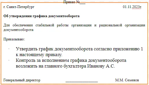 Приказ графика документооборота