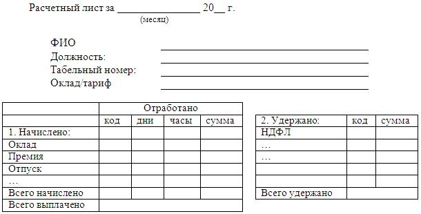 Образец заполнения расчетный листок