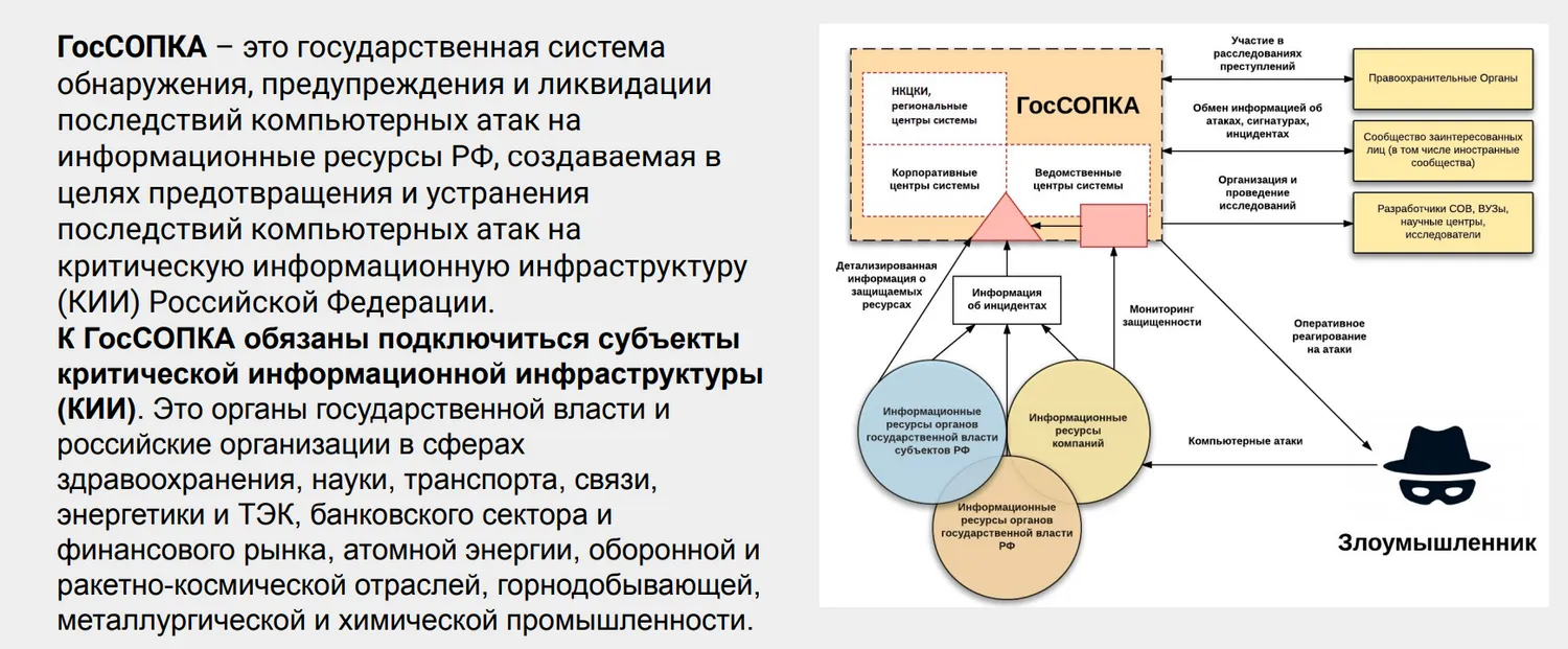 Главные вопросы по персональным данным: как не попасть под штрафы и заполнять уведомления. Конспект вебинара с видео