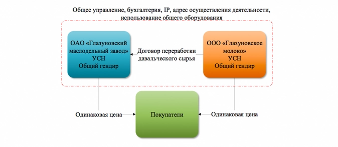 Снимок экрана 2022-09-05 в 9.42.30.png