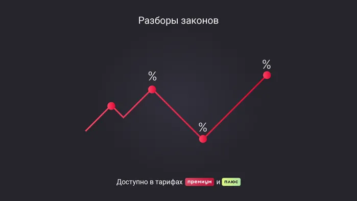 Что изменится в НДФЛ, УСН и ПСН из-за новых коэффициентов-дефляторов на 2025 год 