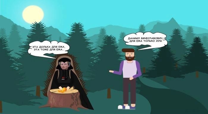Как работает налог на прибыль организаций