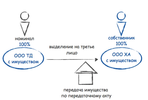 упукы