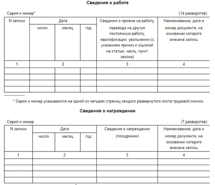 Приказ Минздрава РФ от 23.11.2021 N 1089Н