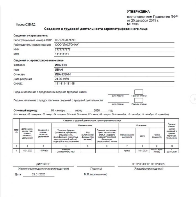 Образец заполнения сзв тд на увольнение