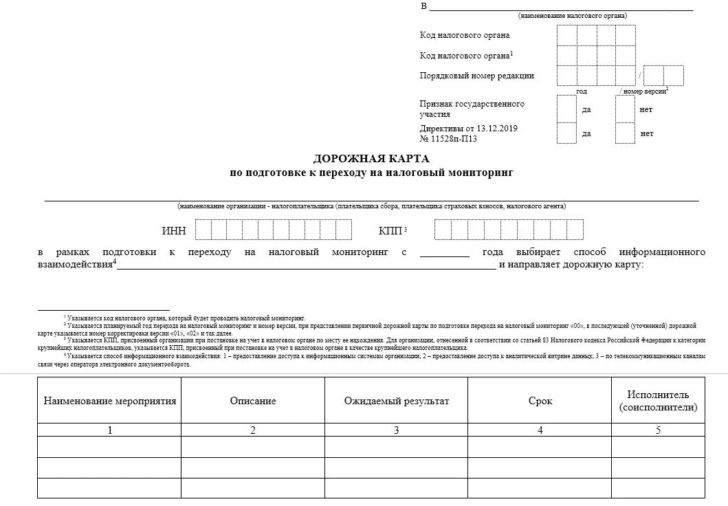 Мониторинг заявлений. Дорожная карта налоговый мониторинг. Заявление о проведении налогового мониторинга. Дорожная карта по подготовке к переходу на налоговый мониторинг. Статья налоговый мониторинг.