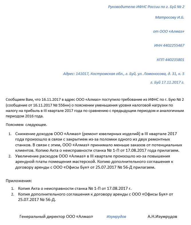 В связи с закрытием. Налоговая нагрузка образец. Объяснения низкой налоговой нагрузки. Пояснения в налоговую низкой нагрузке по налогу. Пояснения о низкой налоговой нагрузке по налогу на прибыль.