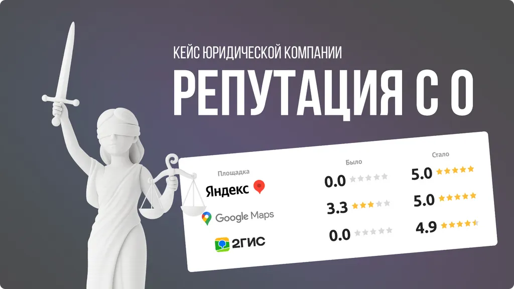 SERM для юридической компании: с нуля до 5 звезд