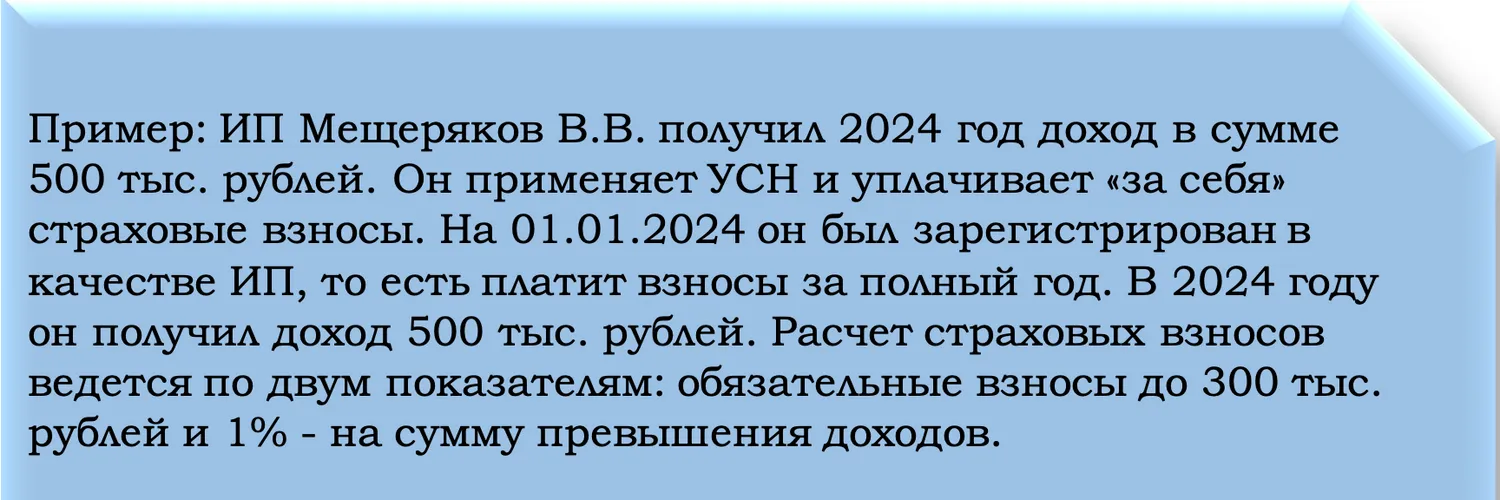 Что изменилось в суммах страховых взносов в 2024 году