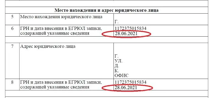 Смена юридический адрес ооо налоговая. Изменение места нахождения юридического лица. Как указать юр адрес. Адрес места нахождения юридического лица это. ОКТМО по месту нахождения организации,как определить.