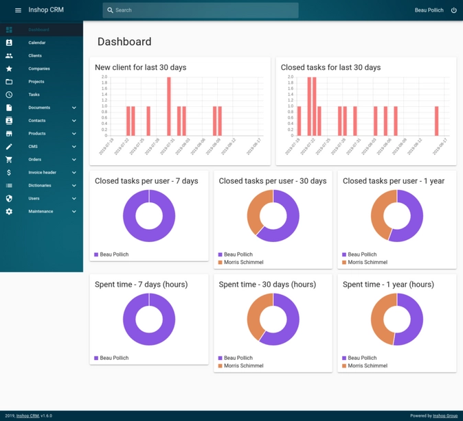 информационная панель Inshop CRM