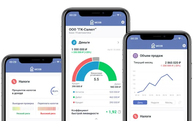 Мобильное приложение МCОB – лучший помощник для управления бизнесом и планирования налогов