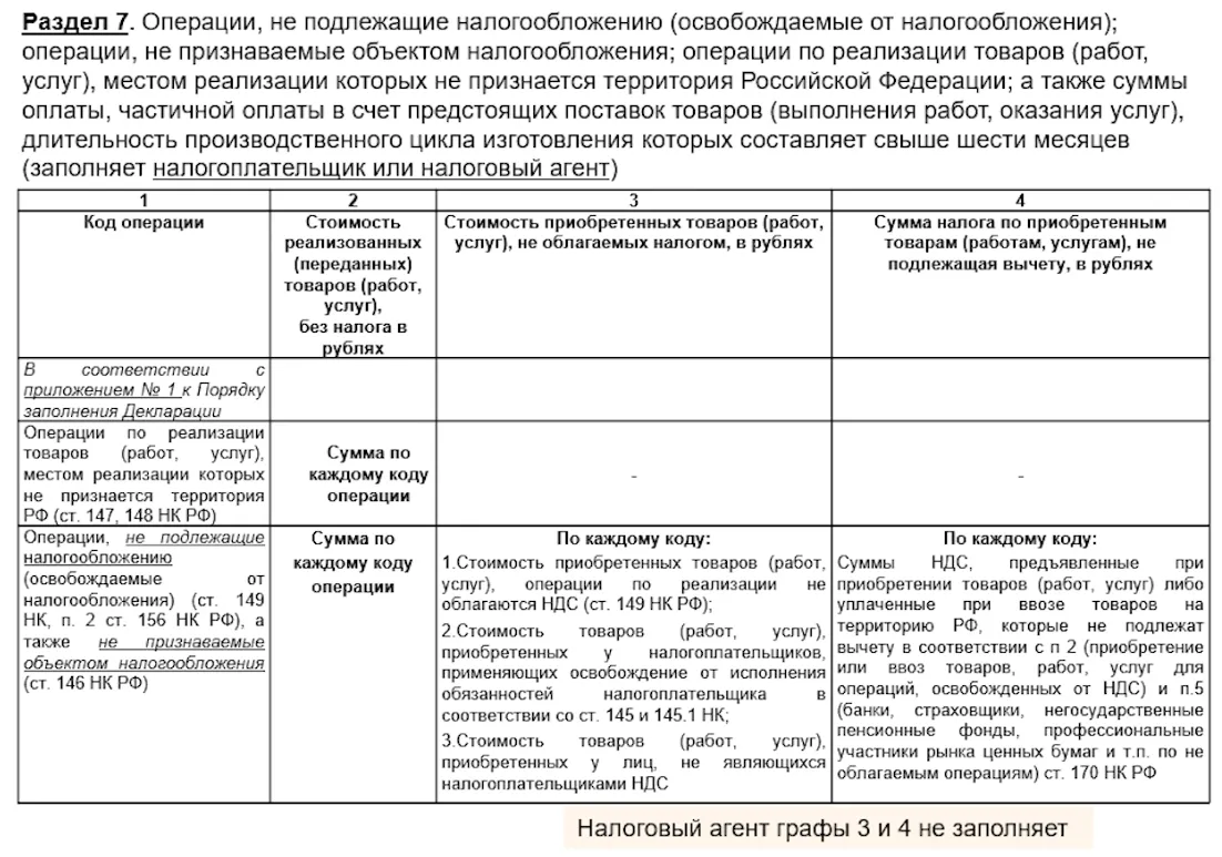 Налоговый кодекс ндс не облагается ст 149. Налоговый кодекс ндс не облагается ст 149