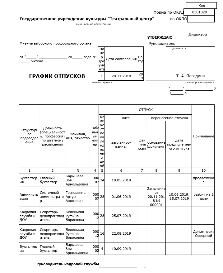 форма по окуд график отпусков
