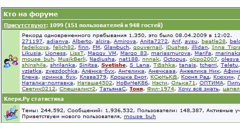 На форуме новый рекорд
