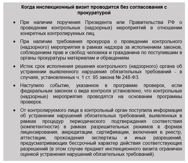 Согласование внеплановой проверки с прокуратурой 248 фз образец