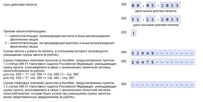 Продажа мебели патентная система налогообложения