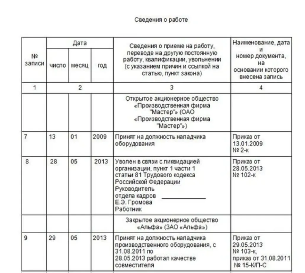 Образец записи об увольнении по совместительству