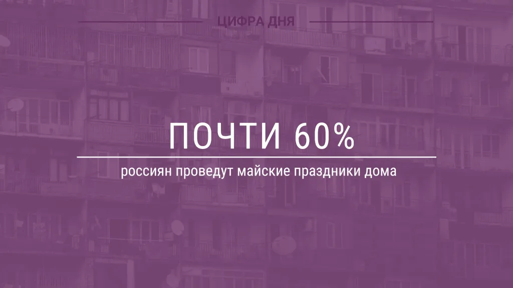 Цифра дня. Про майские и дачу