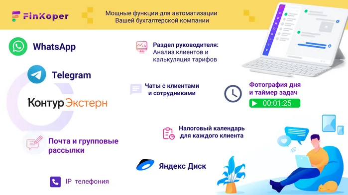 CRM FinKoper. Обзор функций для автоматизации бухгалтерских компаний