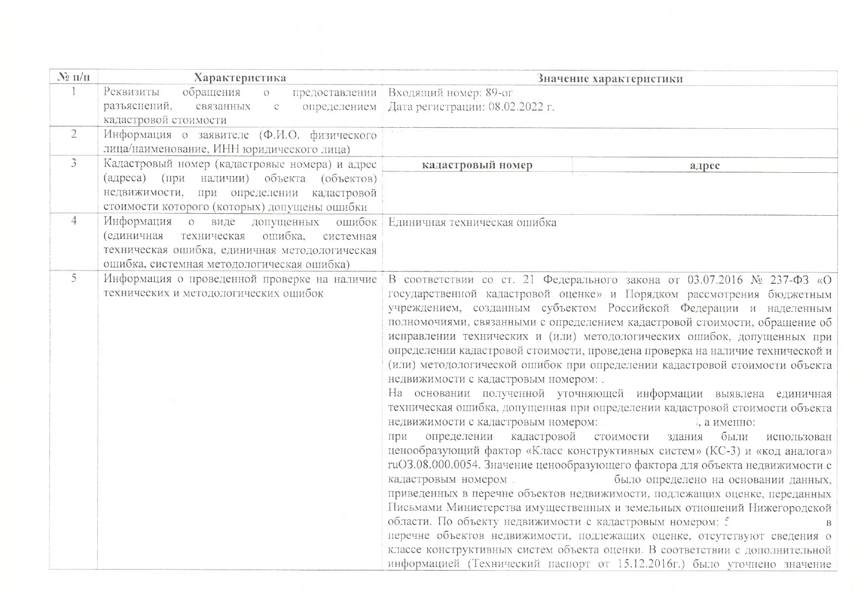 Доверенность в комиссию по оспариванию кадастровой стоимости образец