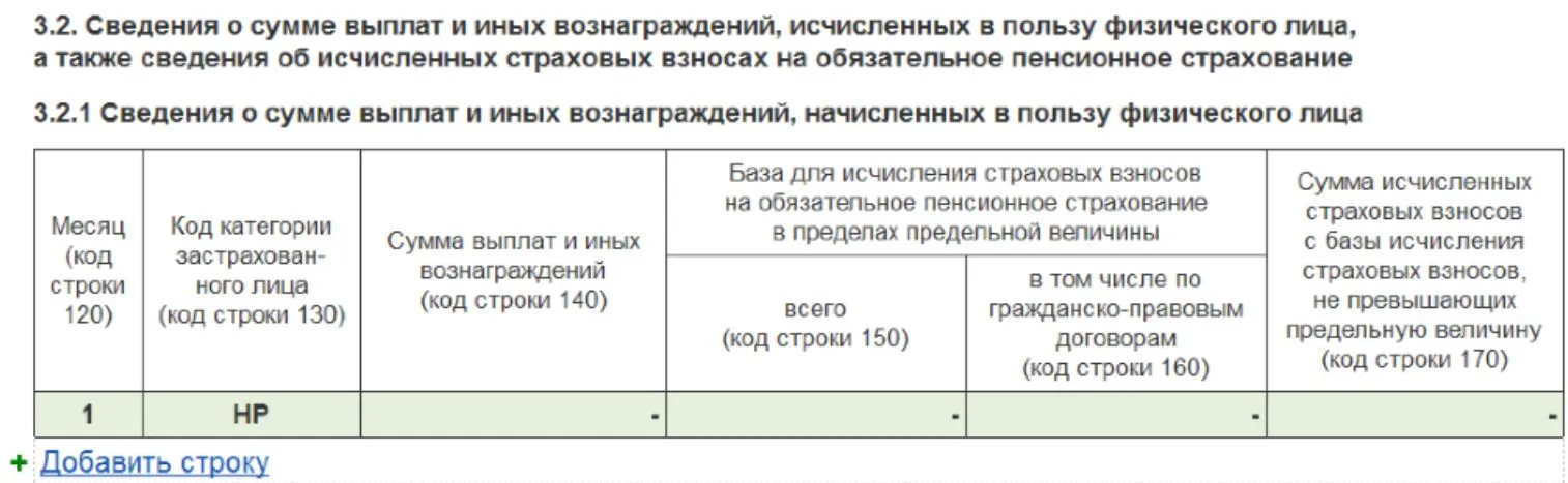 Рсв единая предельная база. Почему в РСВ попадает меньшая сумма начисленных сумм.