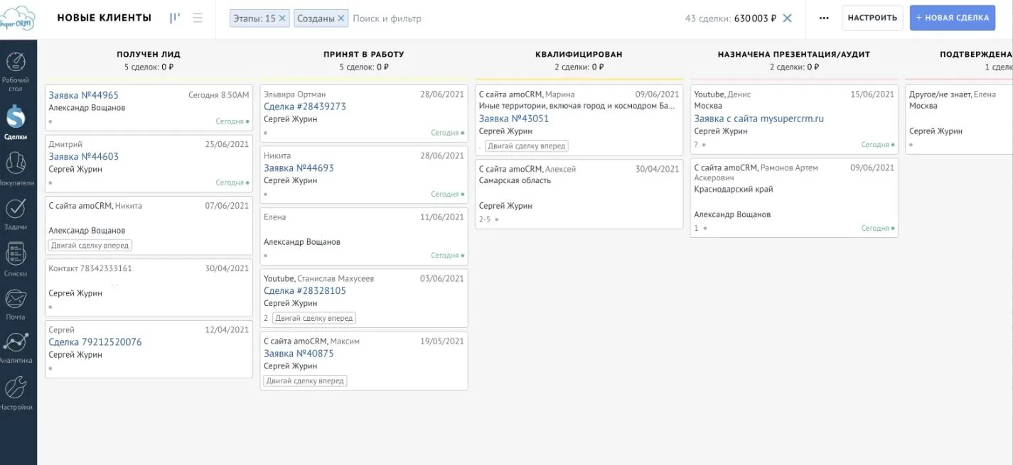 Обзор CRM-систем для бизнеса 2022-2023. Интерфейс, фичи, реальные кейсы и  отзывы