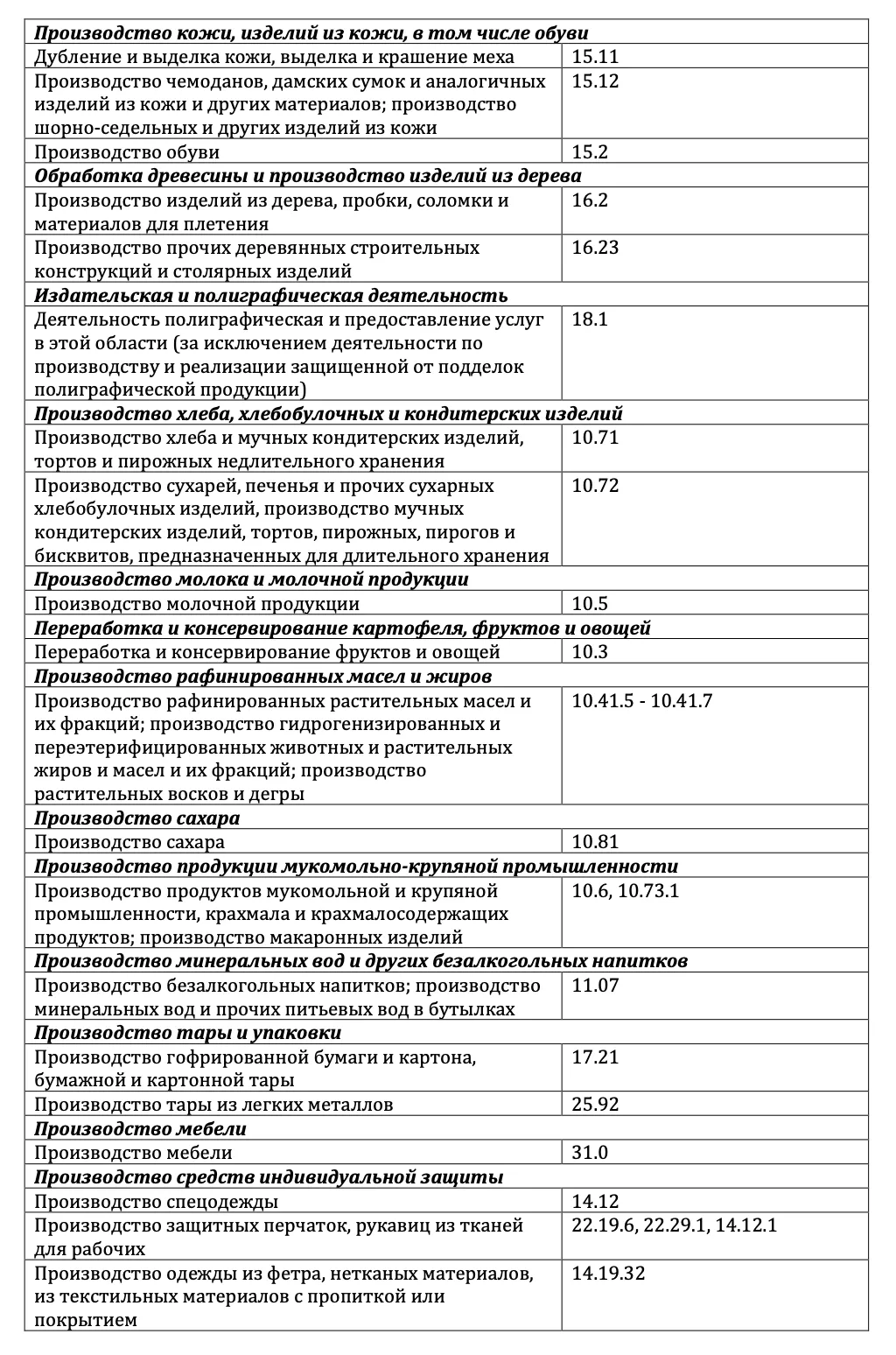 Вырастут штрафы за ведение бизнеса без уведомления государства Вырастут штрафы за ведение бизнеса без уведомления государства