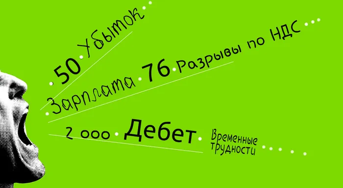 Ограничение раскрытия информации в бухгалтерской отчетности с 2021 года: что про это нужно знать