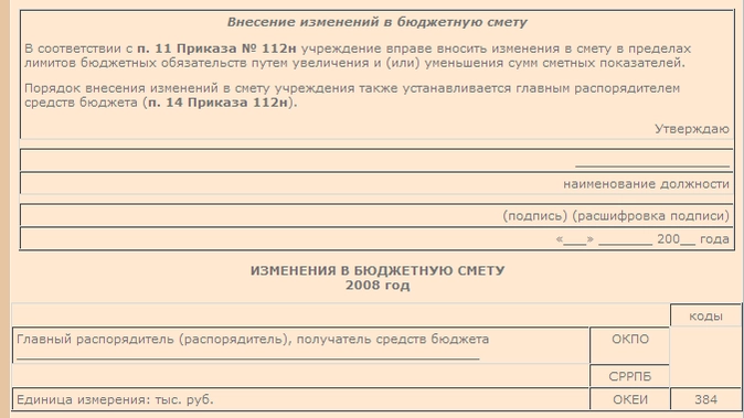 Образец внесения изменений в бюджетную смету казенного учреждения