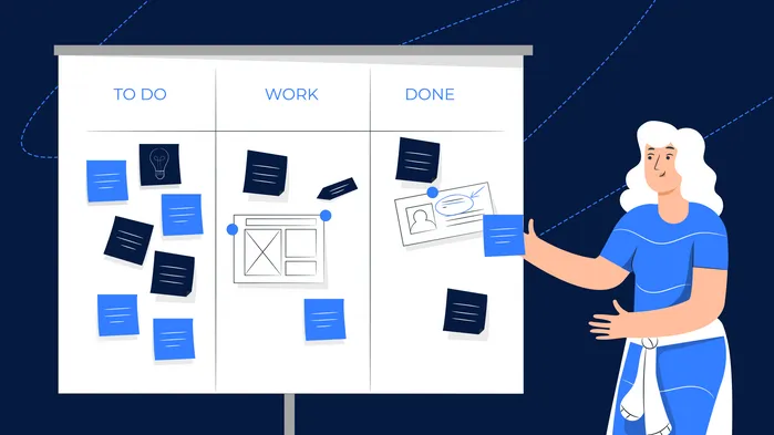 Как повысить продуктивность в компании: метод канбан