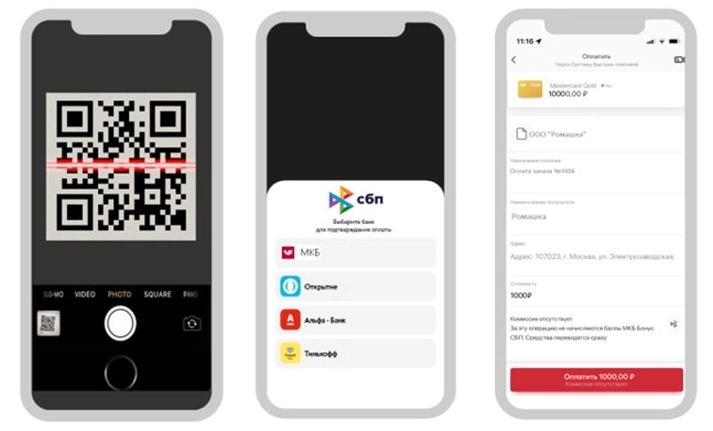 Оплата по qr коду системы быстрых платежей