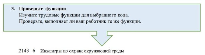 Камин сзв тд о выборе