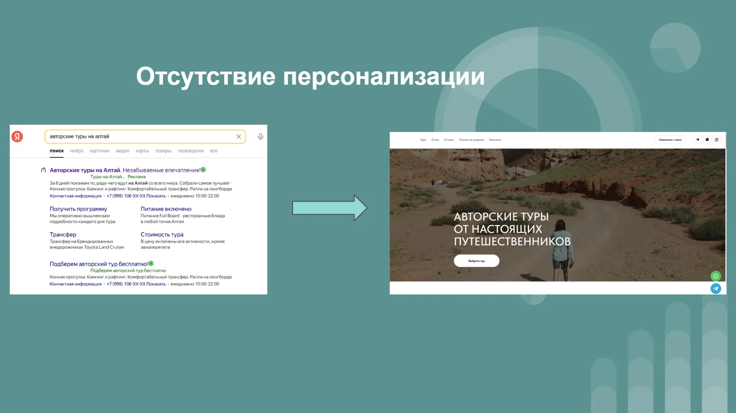 РЕКЛАМА + ПЛОХОЙ САЙТ = СЛИВ БЮДЖЕТА. ТОП 13 ПРОБЛЕМ НА САЙТЕ, КОТОРЫЕ УБИВАЮТ ВАШИ ПРОДАЖИ