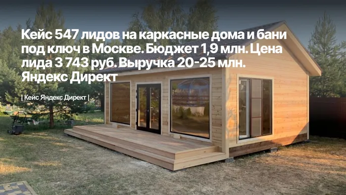 Яндекс Директ на строительство домов. 547 заявок на каркасные дома и бани под ключ в Москве + СПб. Бюджет 1,9 млн. Цена квал заявки 3743 руб. Выручка 20-25 млн