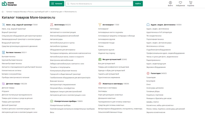 Каталог торговой площадки