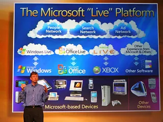 Microsoft Live Spaces обновилась