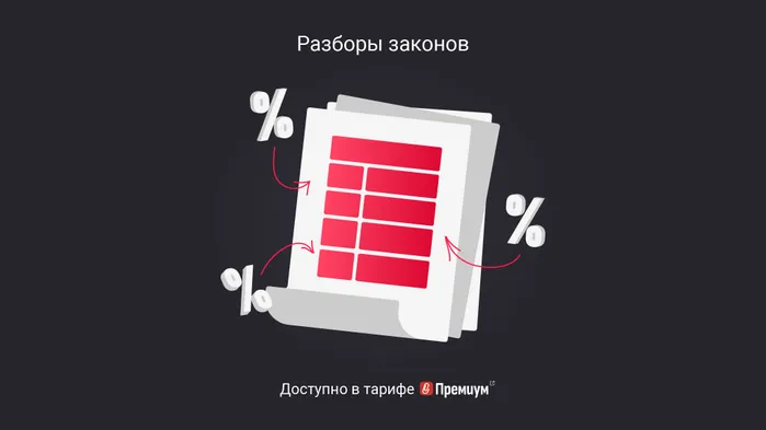 Какие налоги войдут в уведомление по ЕНП в июне 2025 года