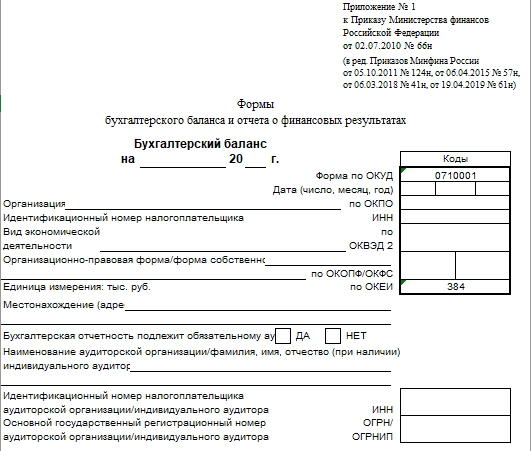 Бухгалтерский баланс образец ип