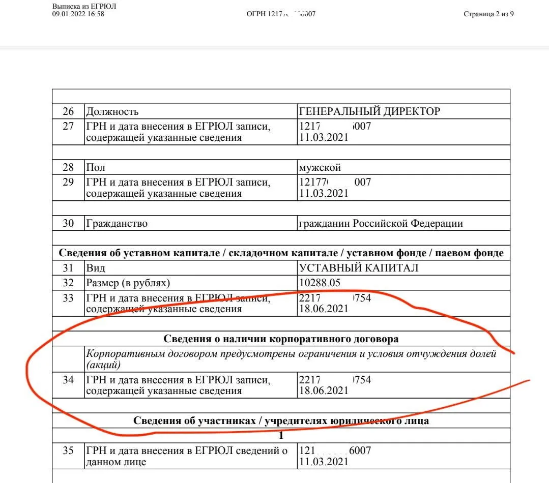 Корпоративный договор между участниками ооо образец 2022